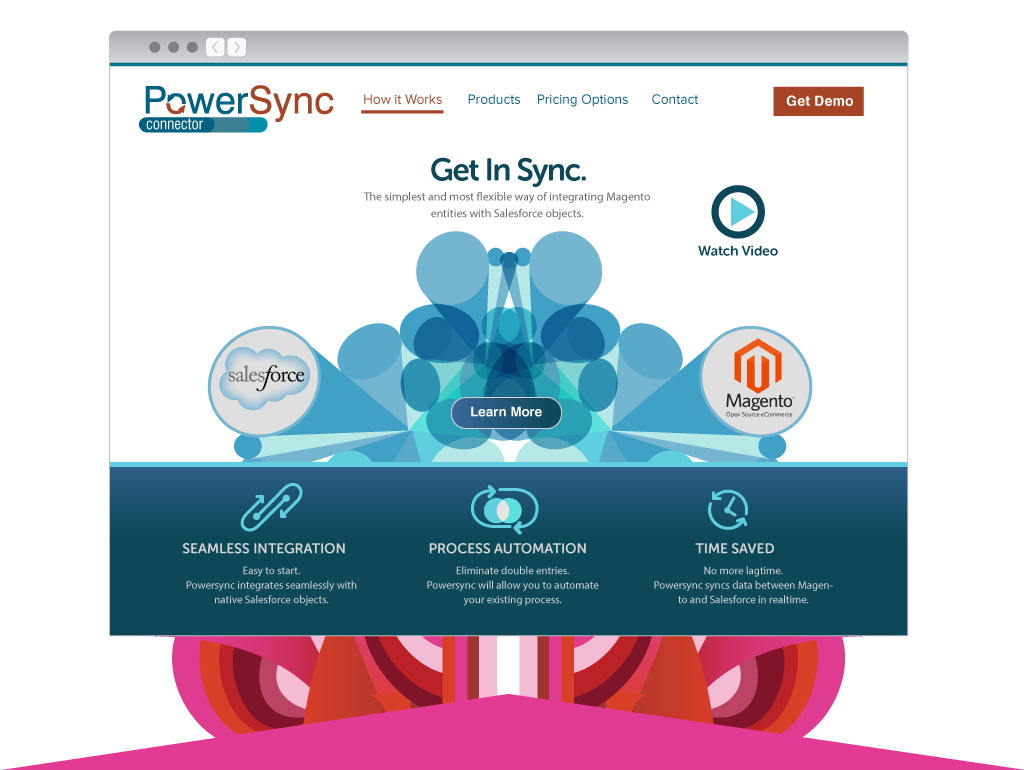 PowerSync Website